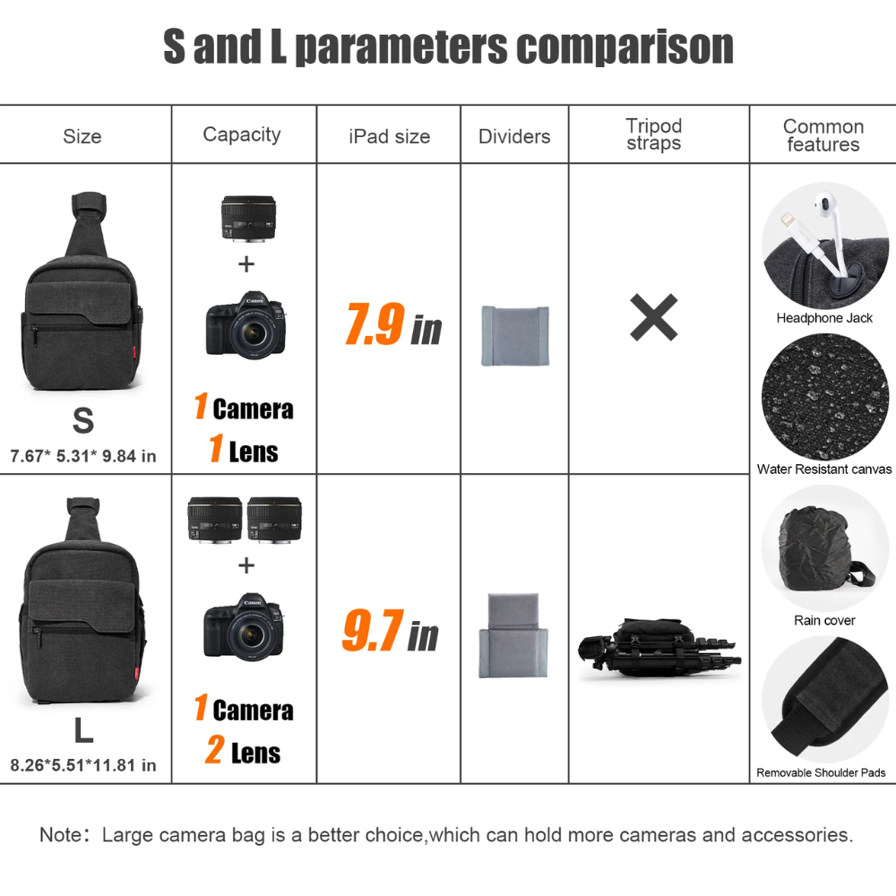 Waterproof Canvas Camera Sling Bag – Small DSLR Crossbody Bag