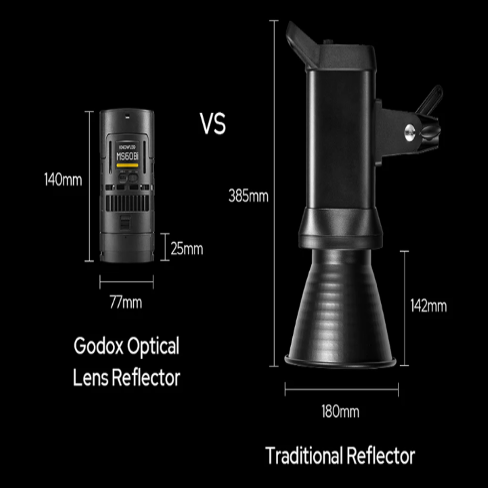 Godox RS60R/RS60Bi 60W RGB LED Video Light 1800-10000K with 14 Effects