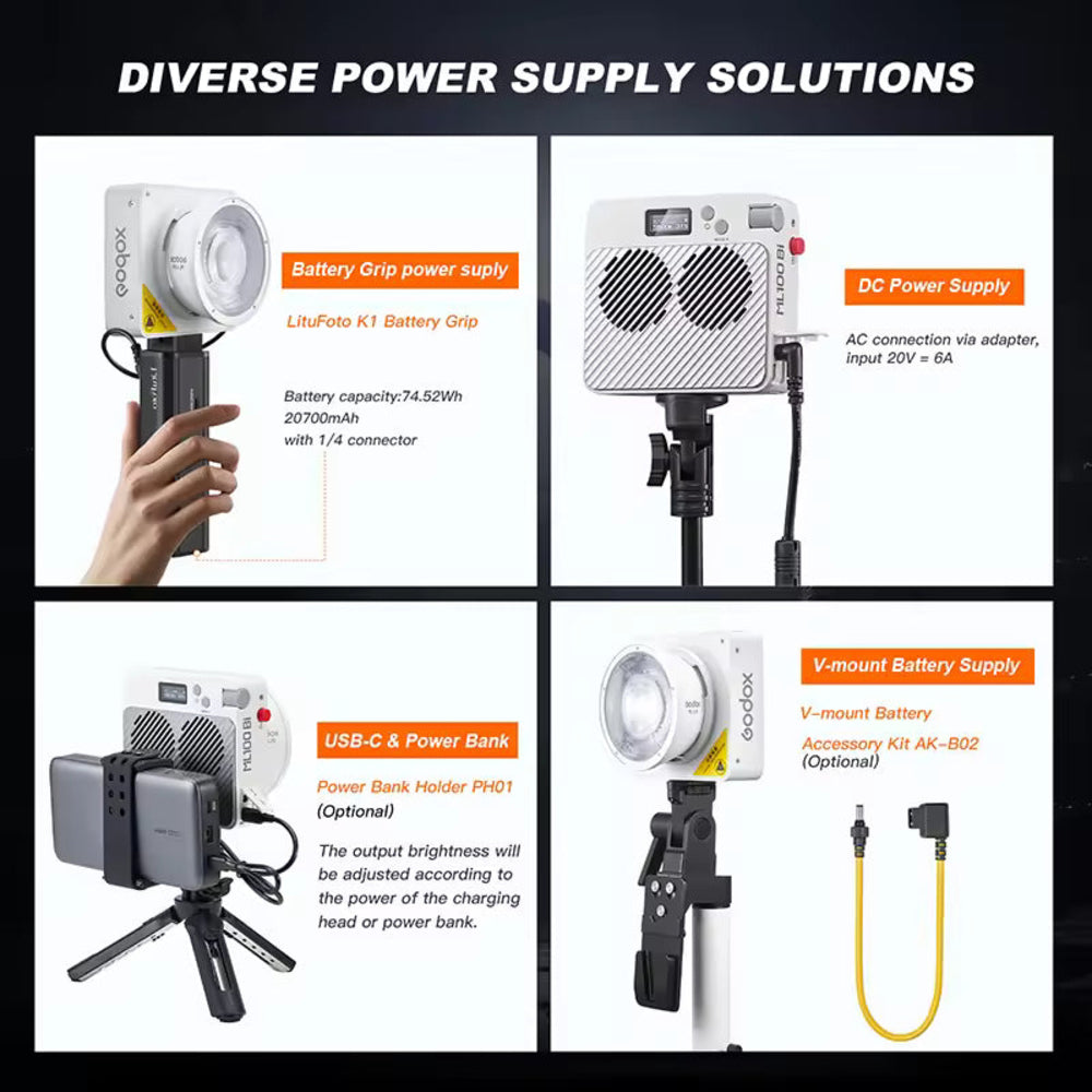 Godox ML100Bi LED Light with Bowens Mount, Softbox & Power Bank Holder