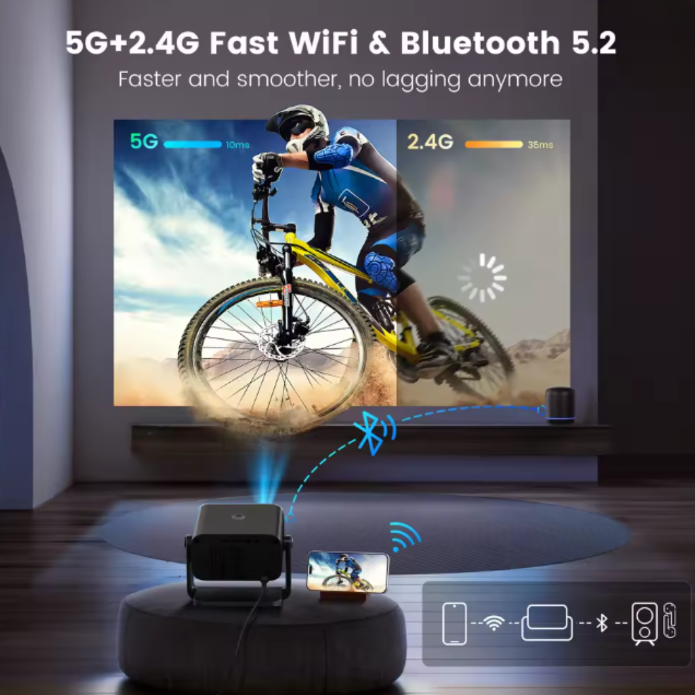 Mini Projector with WiFi