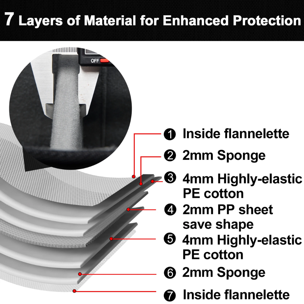 Waterproof Canvas Camera Sling Bag – Small DSLR Crossbody Bag