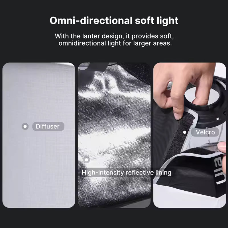 Ulanzi AS-L30 30cm Portable Lantern Softbox – Mini Bowens Mount Ball Diffuser for LT028 40W COB LED
