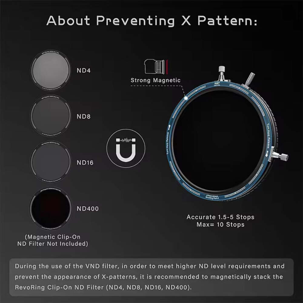 H&Y RevoRing Mark II Variable ND + CPL Filter VND3-1000 Camera Lens