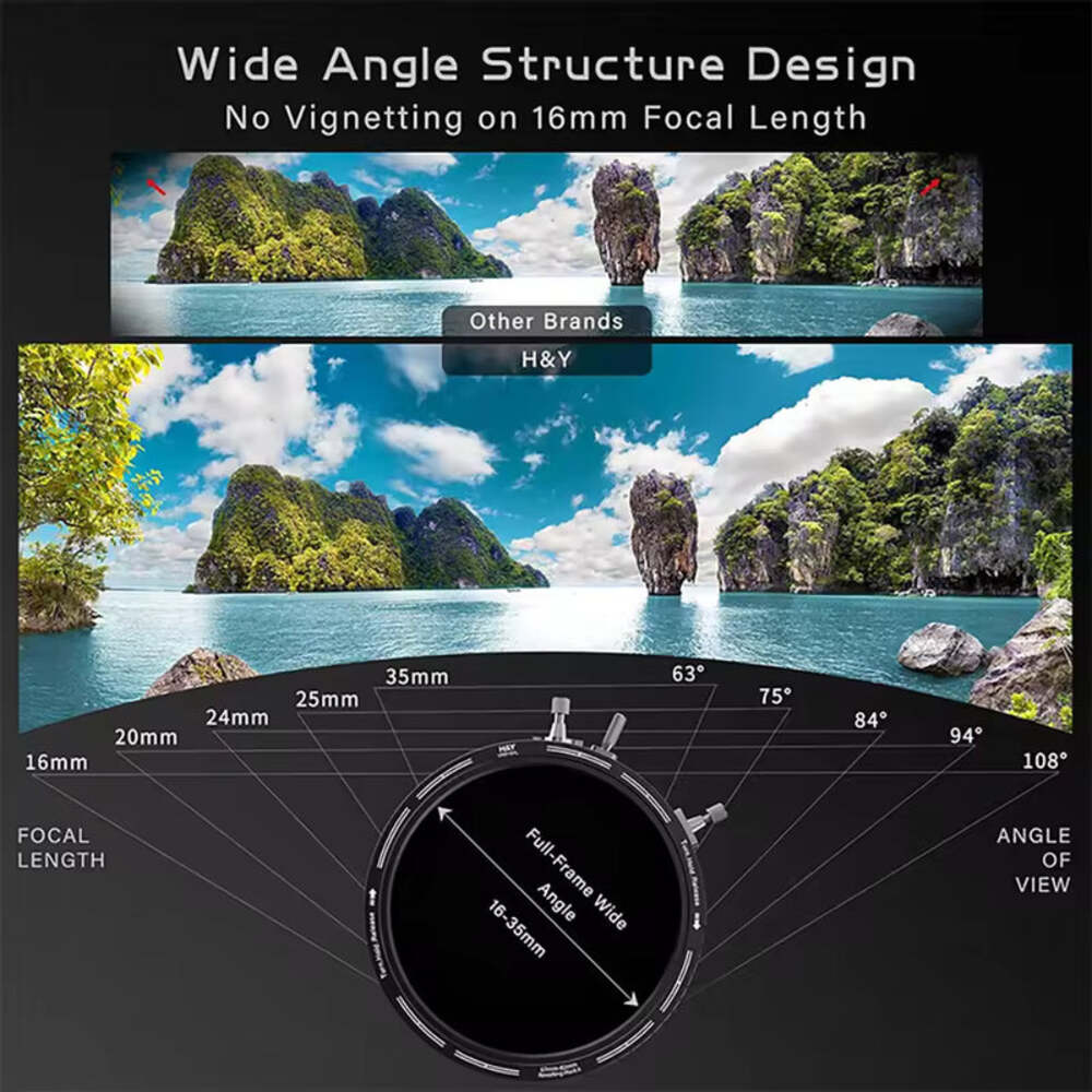 H&Y RevoRing Mark II Variable ND + CPL Filter VND3-1000 Camera Lens