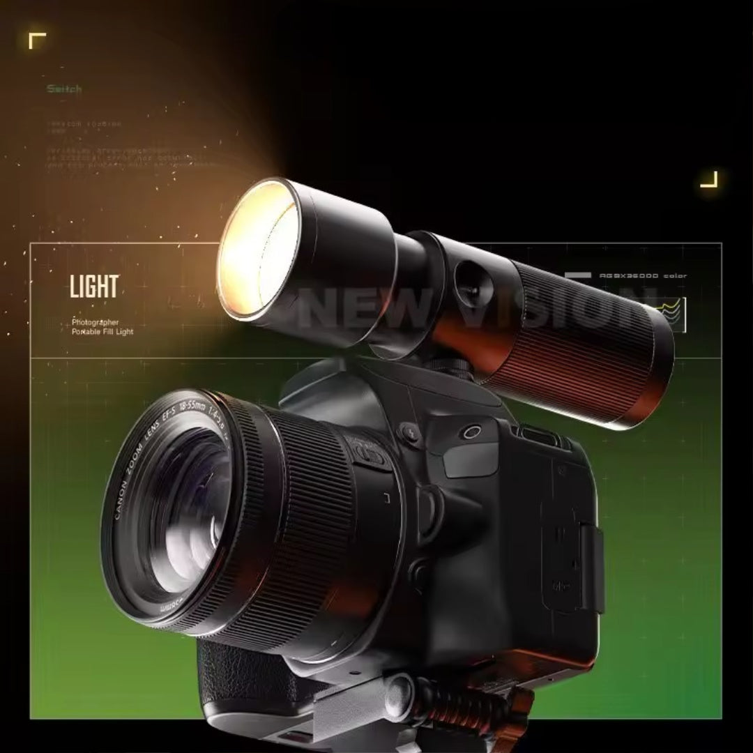 SIDANDE 10W Projection Flashlight with 8400mAh Battery
