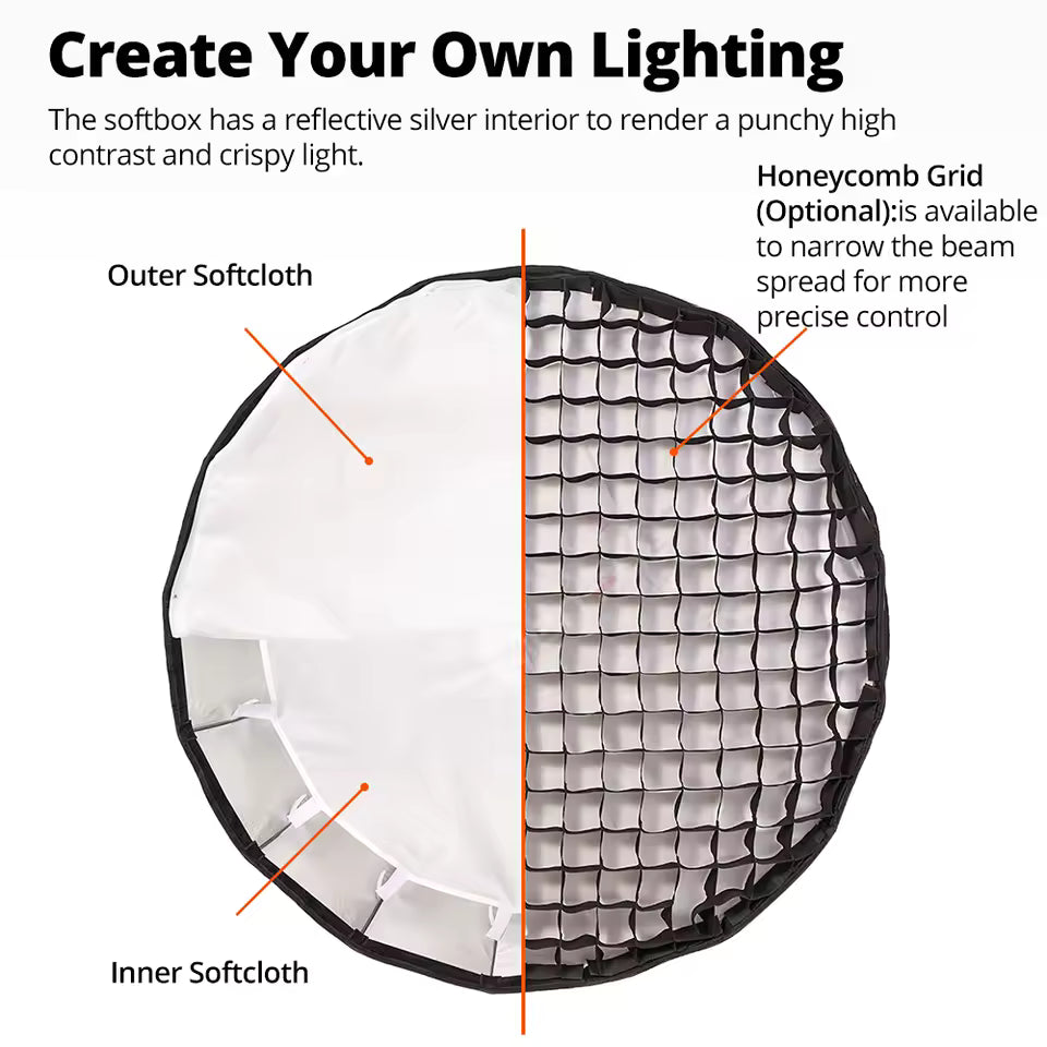 Godox QR-P70/90/120 Quick Release Parabolic Softbox with Grid – Bowens Mount