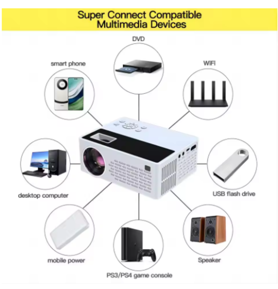 Besus J12C Mini Projector – 5000 Lumens 720P WiFi Portable HD