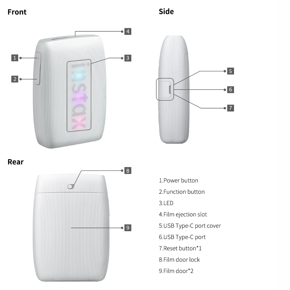 Fujifilm Instax Mini Link 3 & Link 2 Smartphone Printer