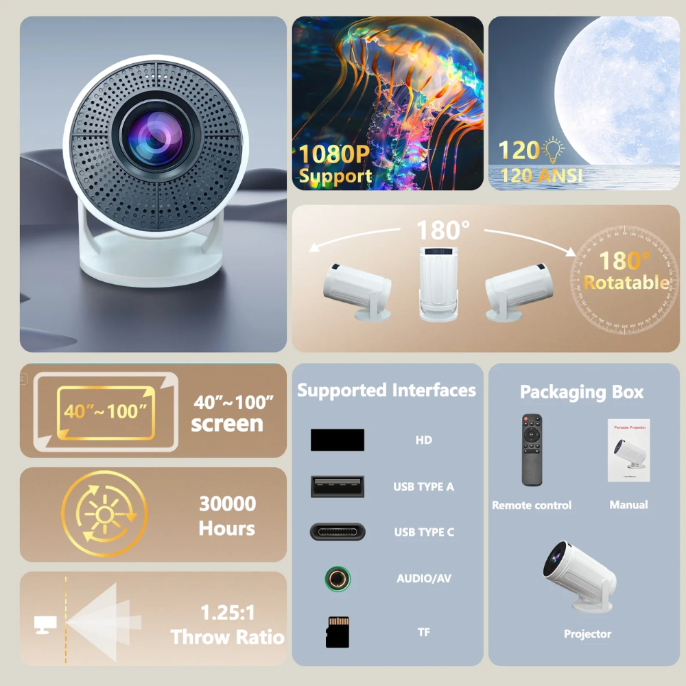 RY008 1080P Mini Projector – 4K Support, Portable WiFi
