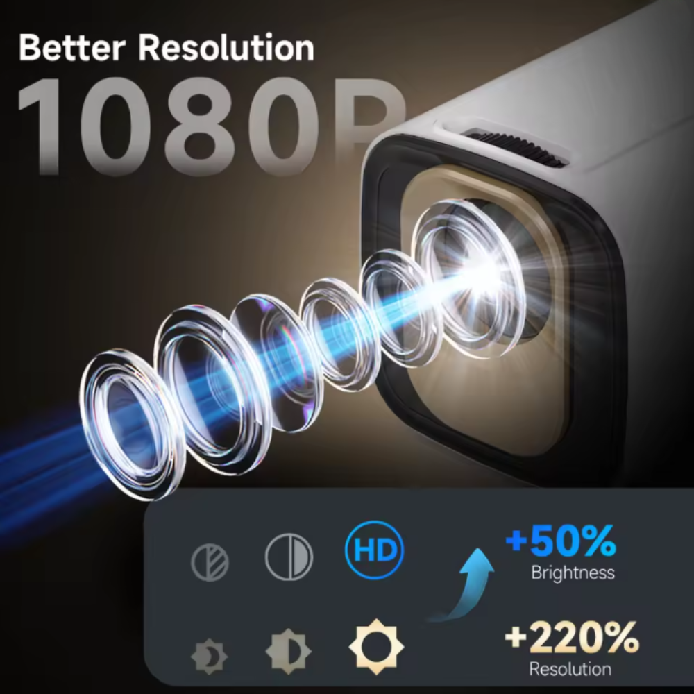 Magcubic HY310 Projector – 1080P 4K, Android 11, WiFi 6